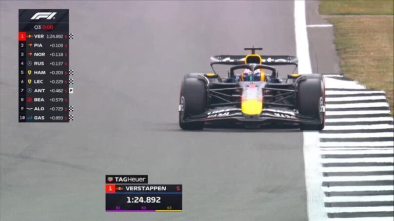 Capolavoro Verstappen! Guarda il momento decisivo delle qualifiche